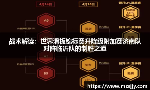 战术解读：世界滑板锦标赛升降级附加赛济南队对阵临沂队的制胜之道