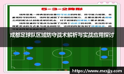 成都足球队区域防守战术解析与实战应用探讨